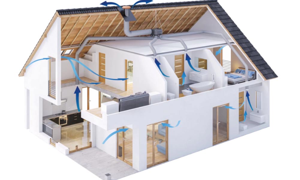 Il sistema di aerazione giusto per casa o ufficio